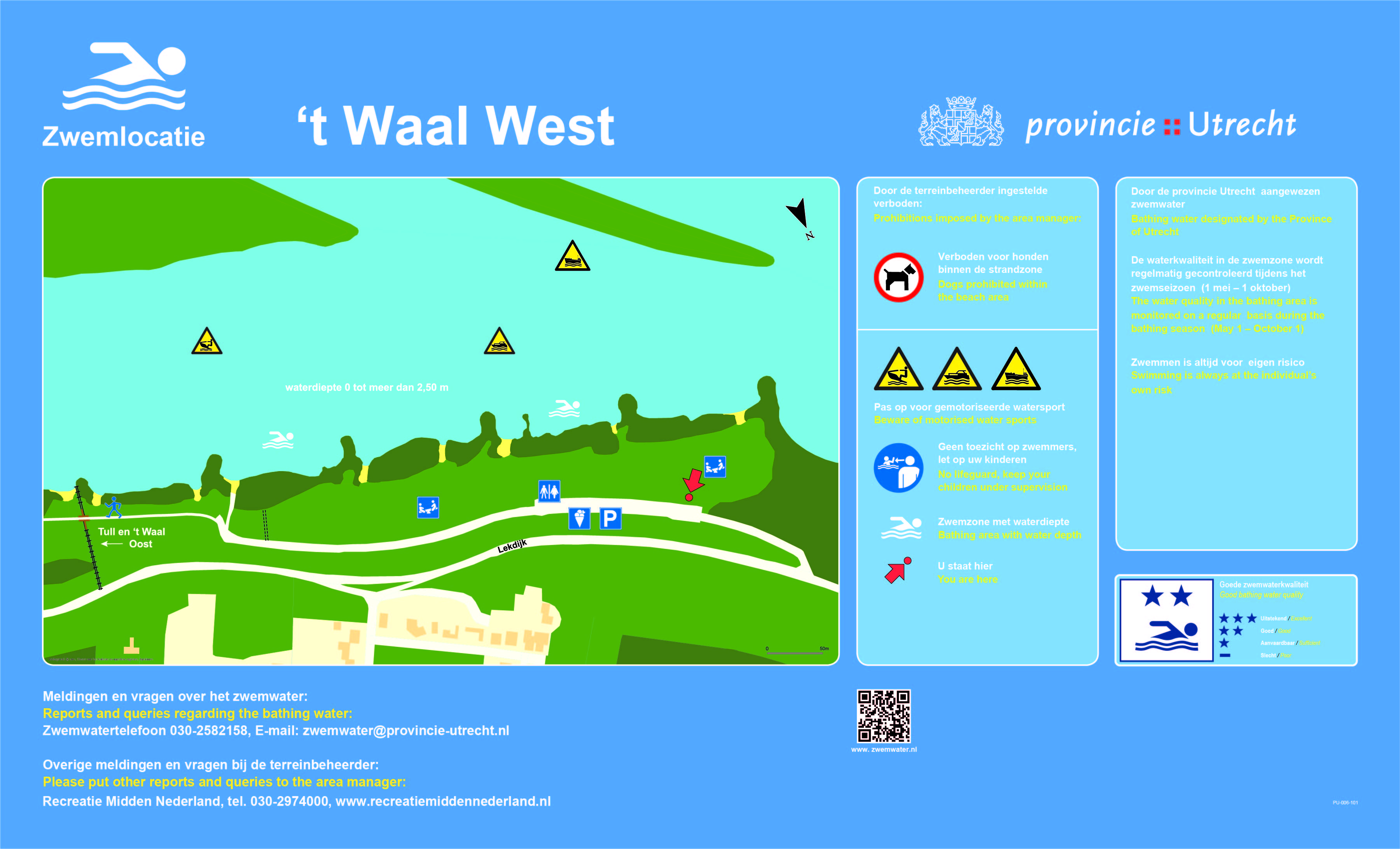 Het informatiebord bij zwemlocatie Tull en 't Waal West