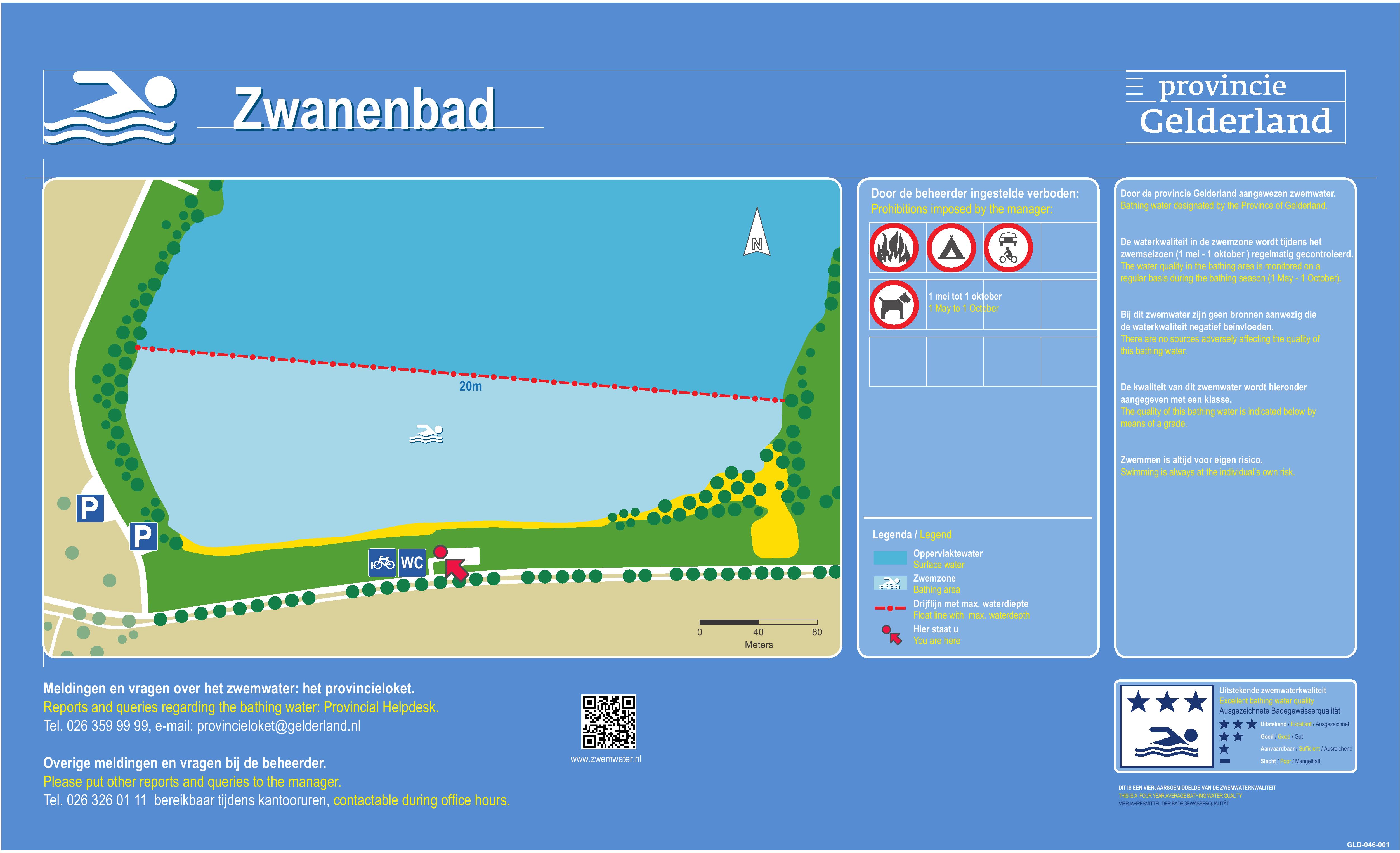 Het informatiebord bij zwemlocatie Zwanenbad