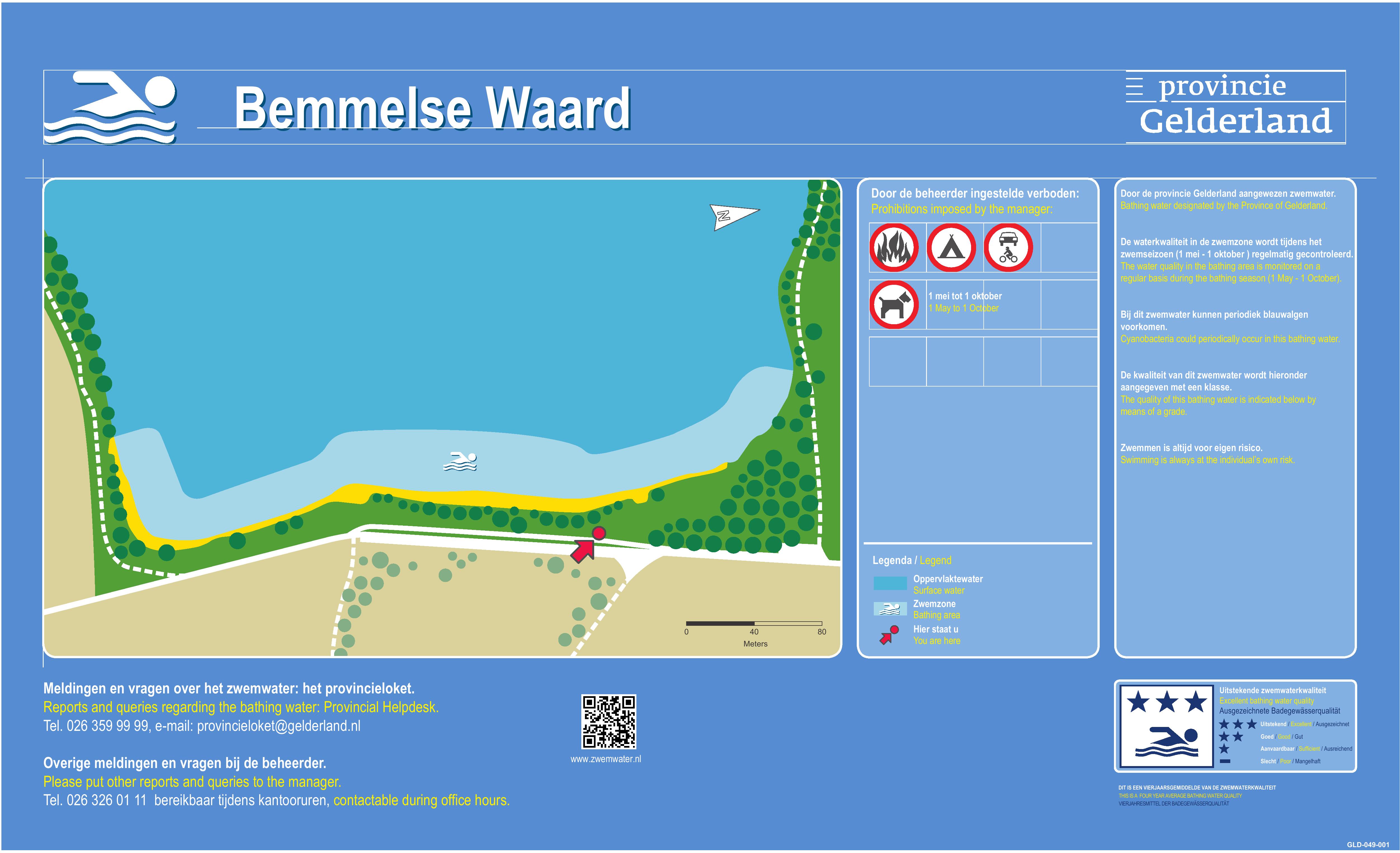 Het informatiebord bij zwemlocatie Bemmelse Waard