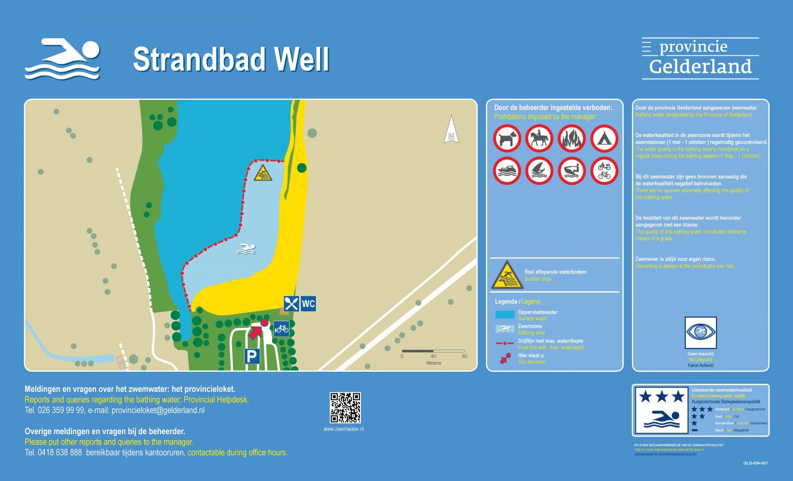 Het informatiebord bij zwemlocatie Strandbad Well