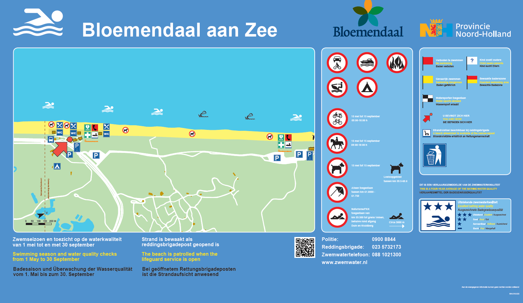 Het informatiebord bij zwemlocatie Bloemendaal Aan Zee