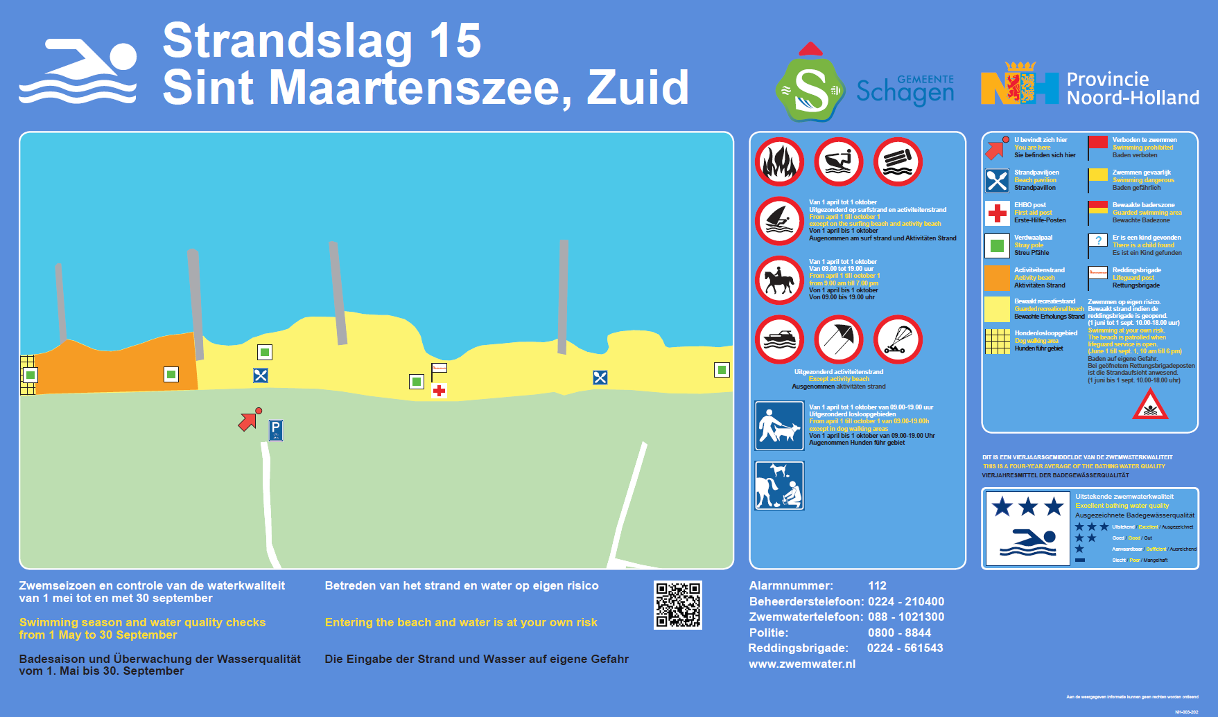 The information board at the swimming location Sint Maartenszee