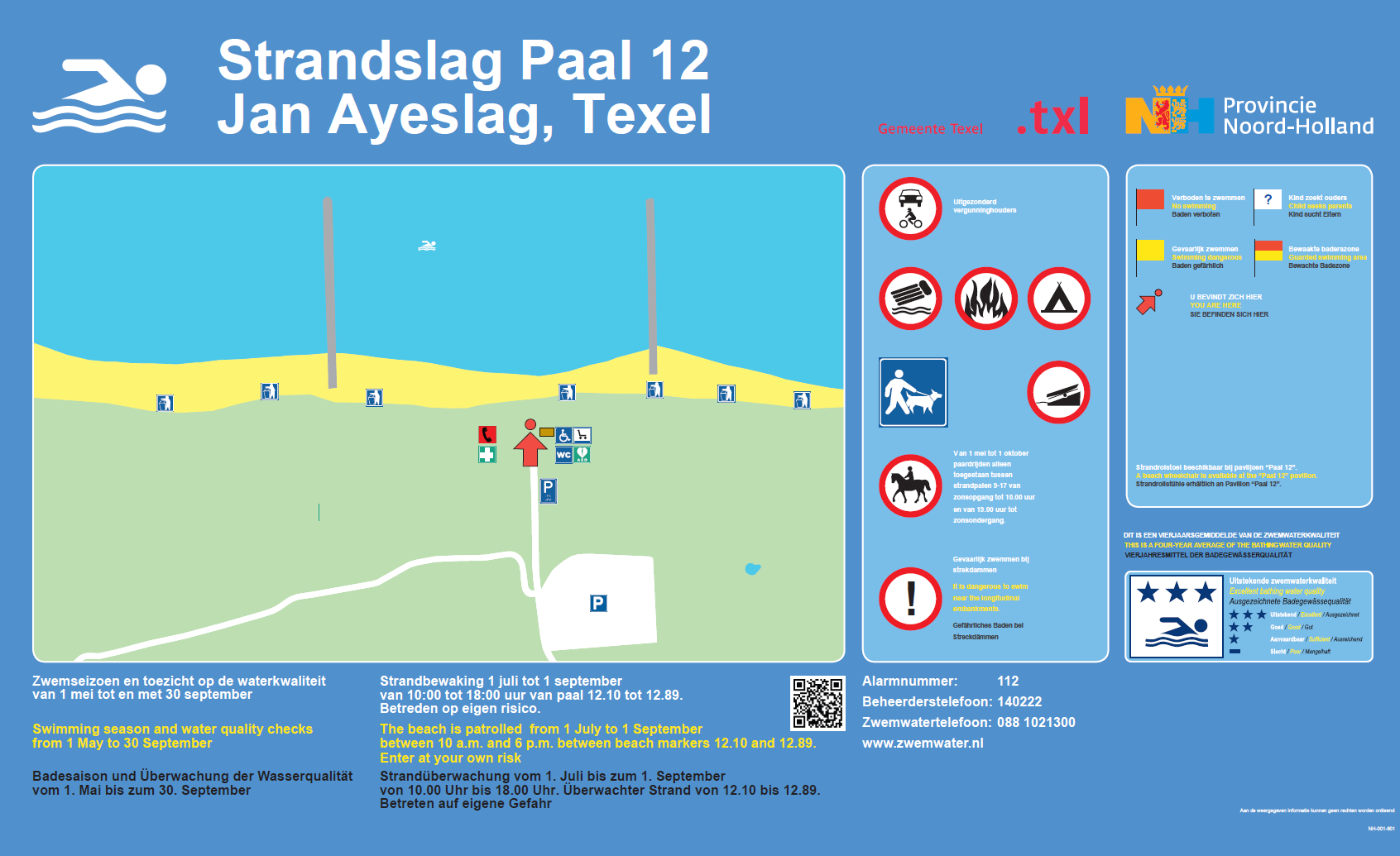 Het informatiebord bij zwemlocatie Paal 12 Jan Ayeslag