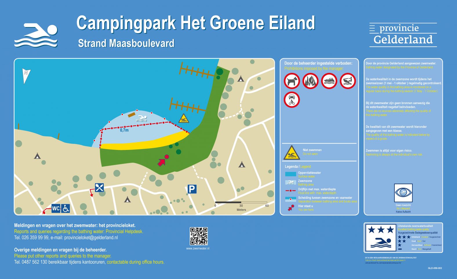 Het informatiebord bij zwemlocatie De Gouden Ham Camping Het Groene Eiland strand Maasboulevard