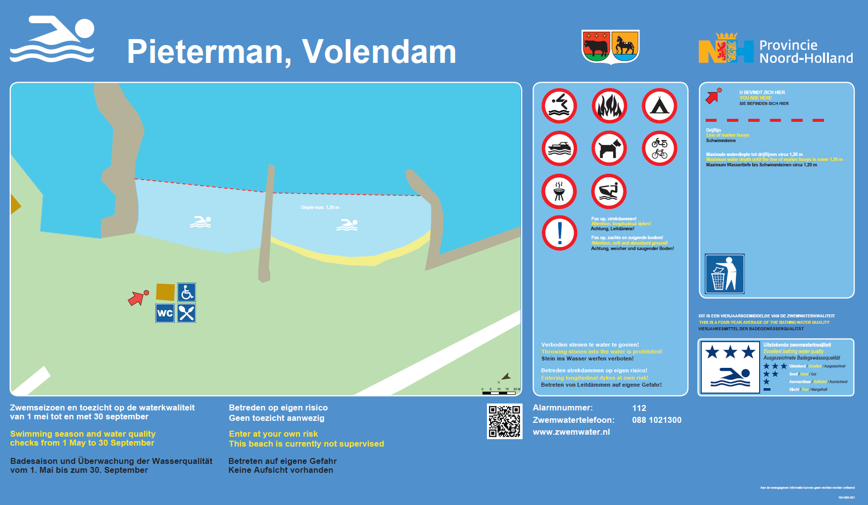 Het informatiebord bij zwemlocatie Strand Pieterman, Volendam