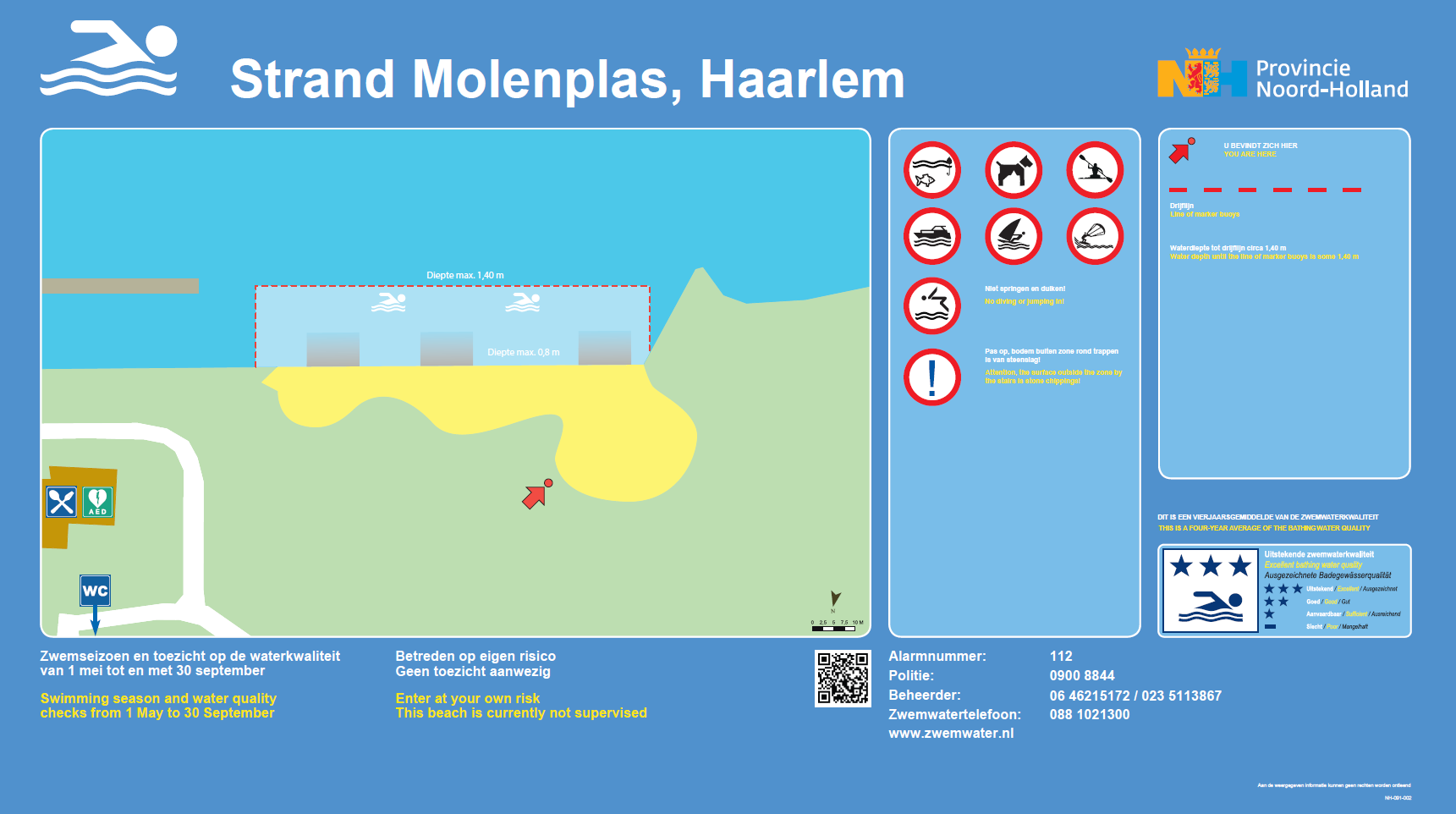 Het informatiebord bij zwemlocatie Molenplas, Haarlem