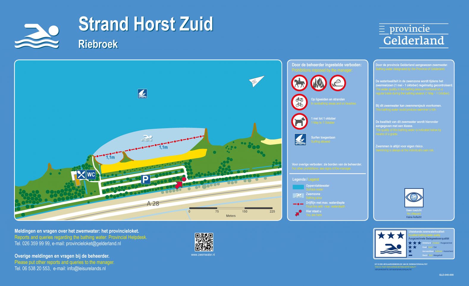 Het informatiebord bij zwemlocatie Strand Horst  Riebroek