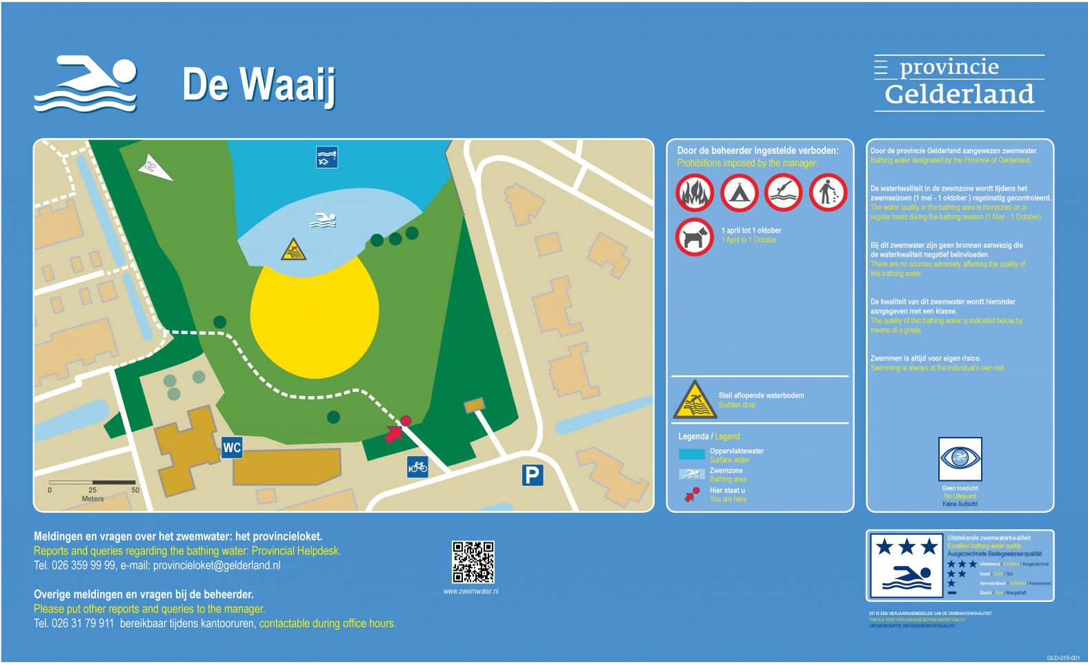 Het informatiebord bij zwemlocatie Camping de Waay