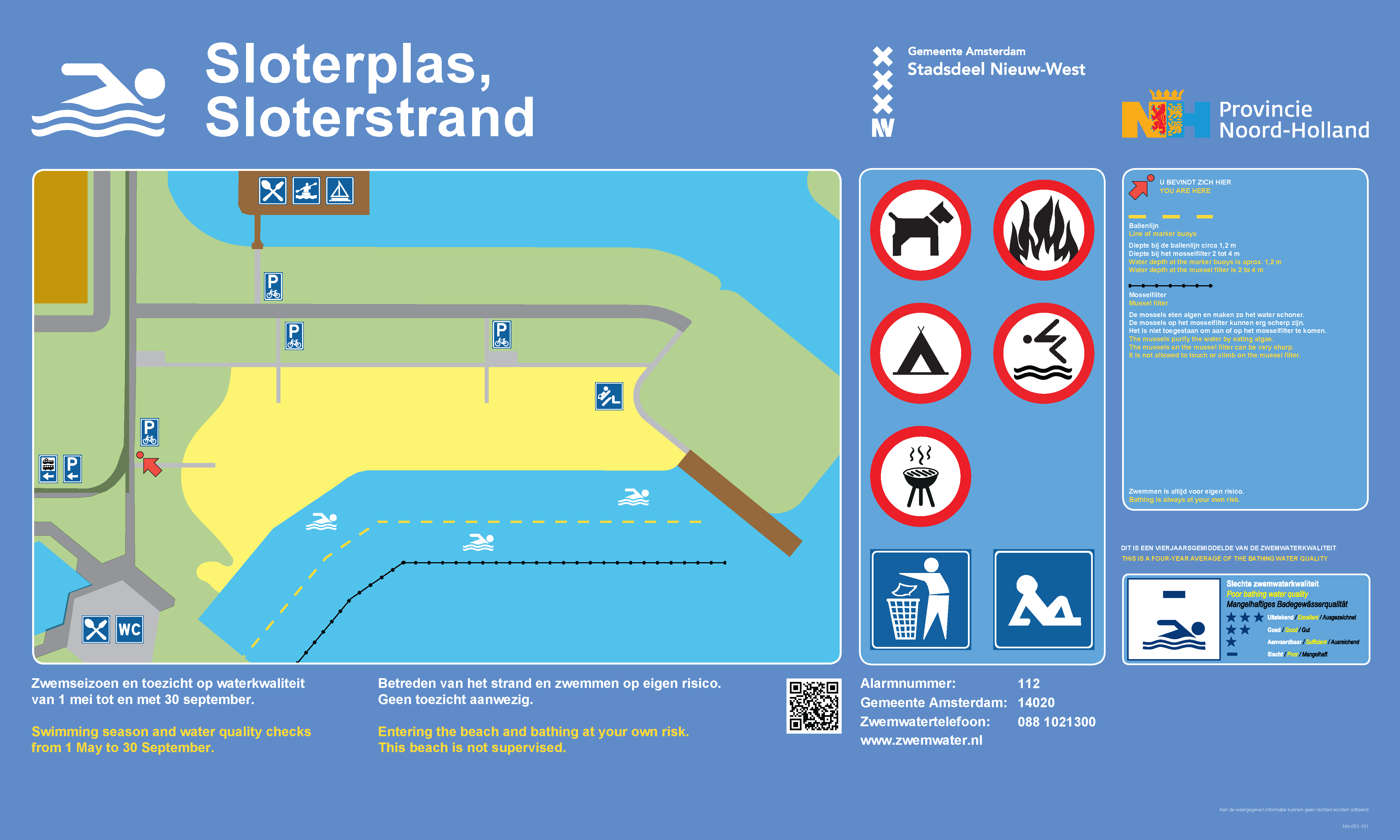 Het informatiebord bij zwemlocatie Sloterstrand