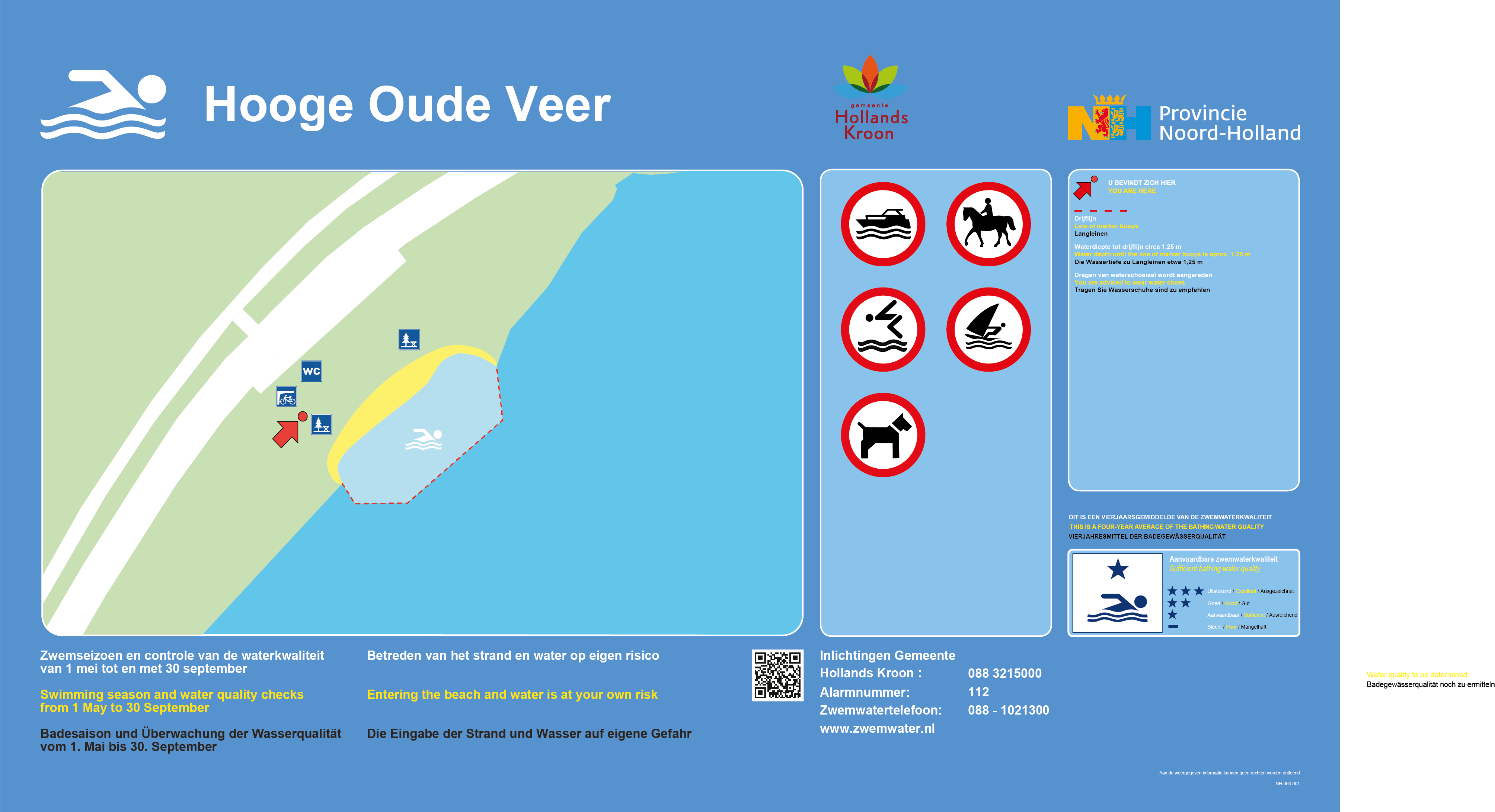 Het informatiebord bij zwemlocatie Hooge Oude Veer