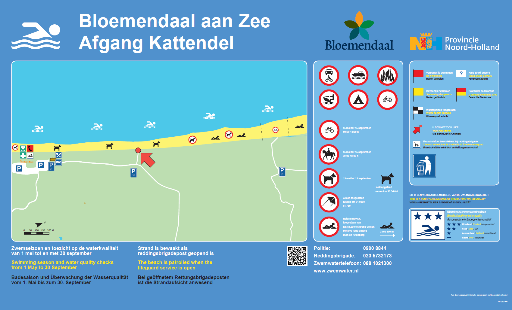 Het informatiebord bij zwemlocatie Bloemendaal aan Zee, Afgang Kattendeel