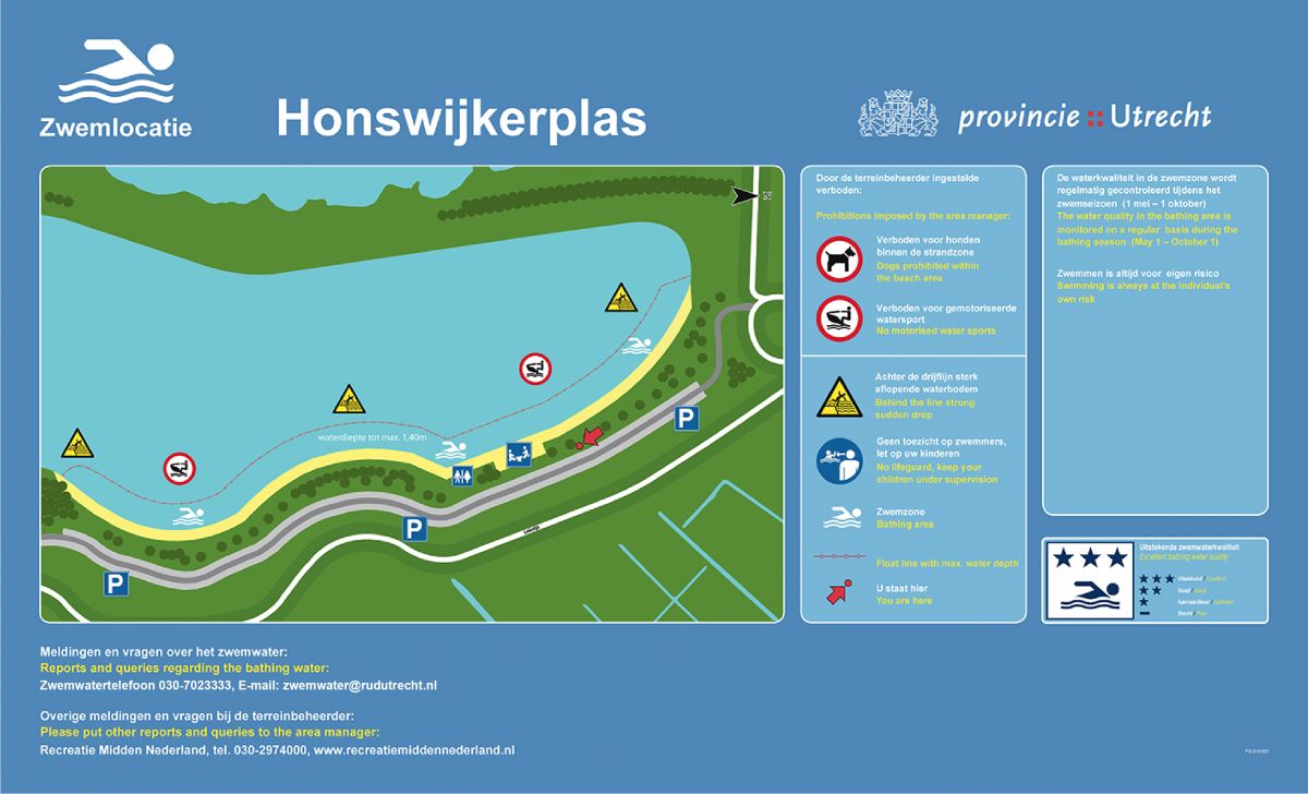 Het informatiebord bij zwemlocatie Honswijkerplas
