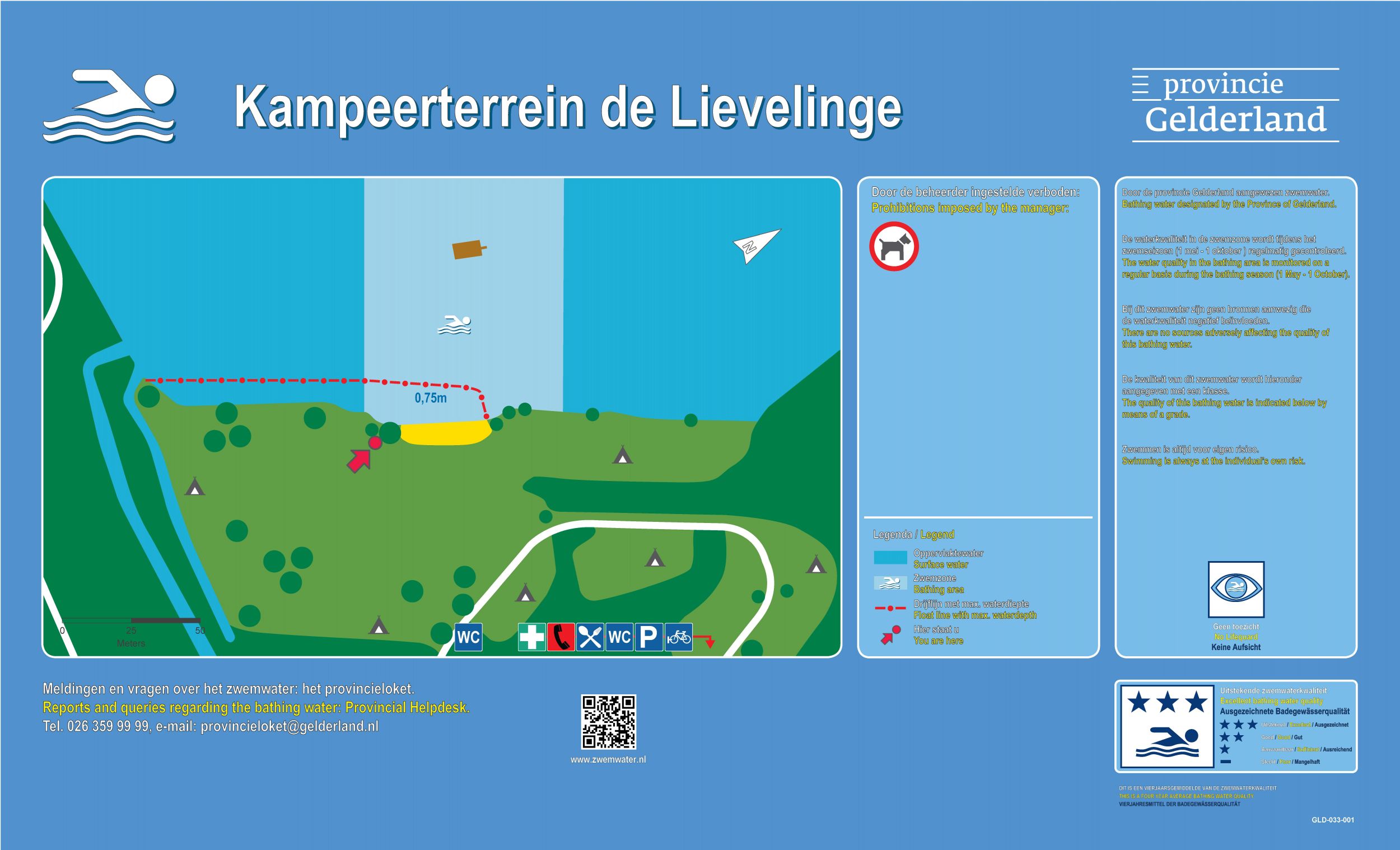 Het informatiebord bij zwemlocatie Camping Lievelinge