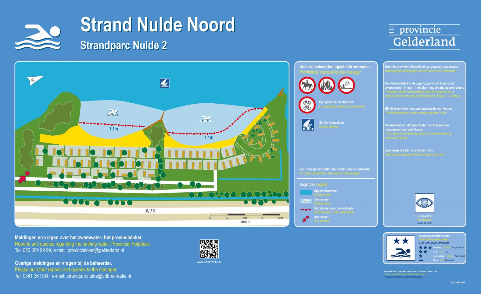 Het informatiebord bij zwemlocatie Strand Nulde Noord Strandparc Nulde 2